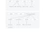 develop custom website as full stack developer